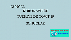 KORONAVİRÜSLÜ SAYISINDA TÜRKİYE'DEN 20 KAT DAHA NÜFUSLU ÇİN'İ GEÇTİK