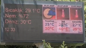 ANTALYA'DA HAVA SICAKLIKLARI 10 DERECE YÜKSELECEK