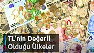 ŞAKA GİBİ, AMA GERÇEK, 100 TL İLE TATİL YAPABİLECEĞİNİZ ÜLKELER