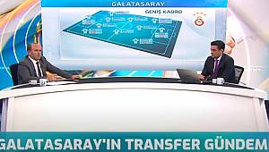 SAVAŞ ÇORLU GALATASARAY'IN TRANSFER GÜNDEMİNİ DEĞERLENDİRİYOR 