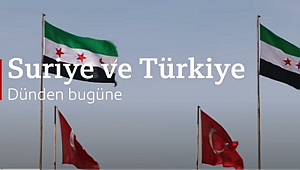 SURİYE DEVLETİNİN KURULUŞU