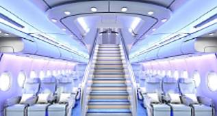  DÜNYANIN EN BÜYÜK YOLCU UÇAĞI – O AIRBUS A380 